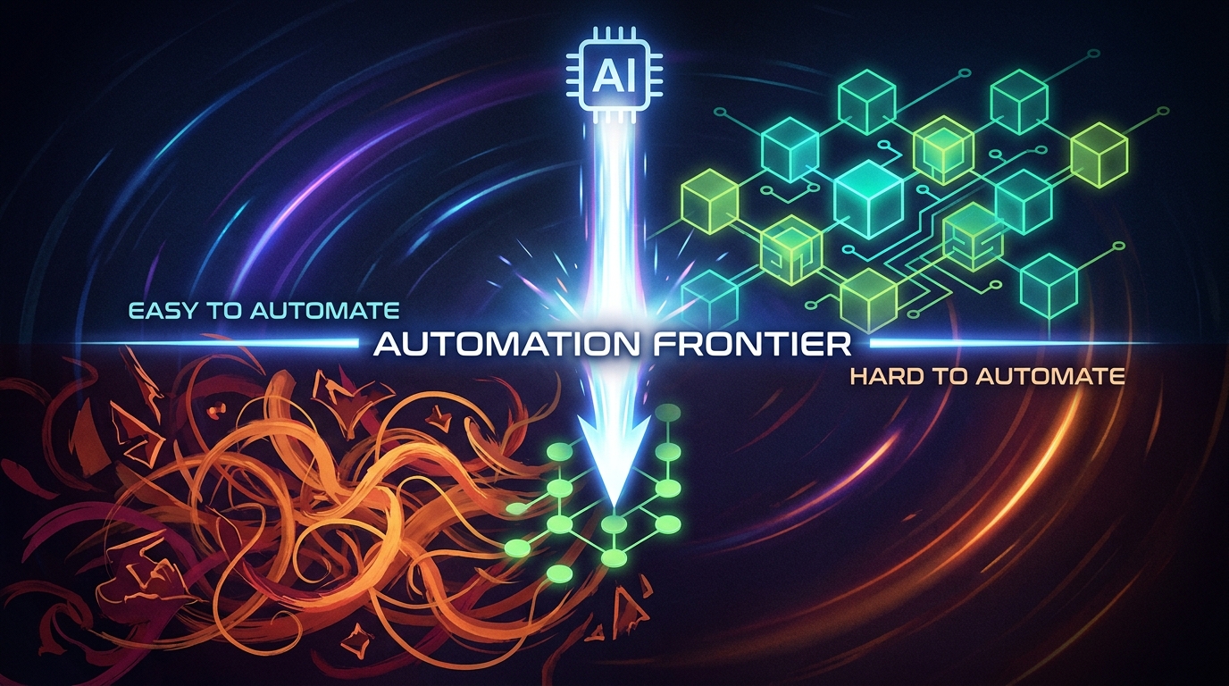 AI expanding the automation frontier - pushing the boundary of what can be automated